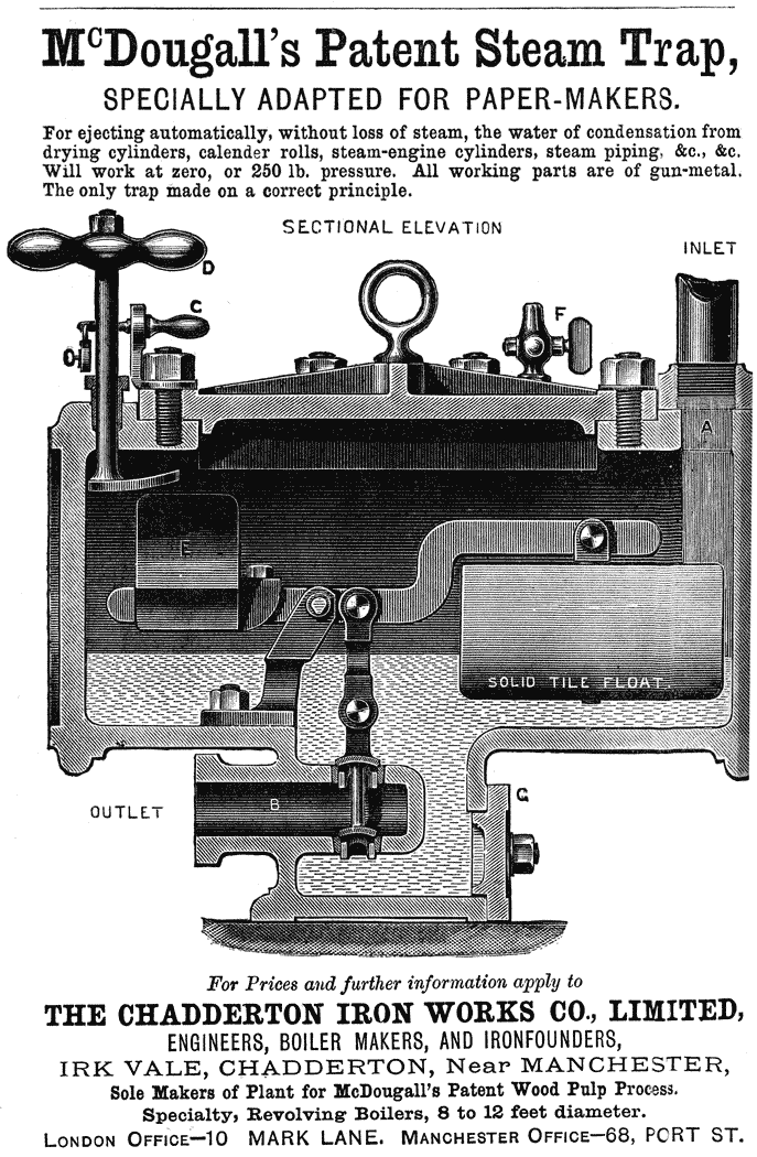 
McDougall’s Patent Steam Trap,

SPECIALLY ADAPTED FOR PAPER-MAKERS.

For ejecting automatically, without loss of steam, the water of condensation from
drying cylinders, calender rolls, steam-engine cylinders, steam piping, &c., &c.
Will work at zero, or 250 lb. pressure. All working parts are of gun-metal.
The only trap made on a correct principle.

For Prices and further information apply to

THE CHADDERTON IRON WORKS CO., LIMITED,

ENGINEERS, BOILER MAKERS, AND IRONFOUNDERS,

IRK VALE, CHADDERTON, Near MANCHESTER,

Sole Makers of Plant for McDougall’s Patent Wood Pulp Process.

Specialty, Revolving Boilers, 8 to 12 feet diameter.

LONDON
OFFICE—10 MARK LANE.
MANCHESTER OFFICE—68, PORT ST.
