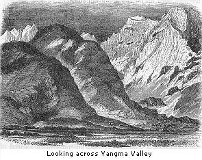 Looking across
Yangma Valley