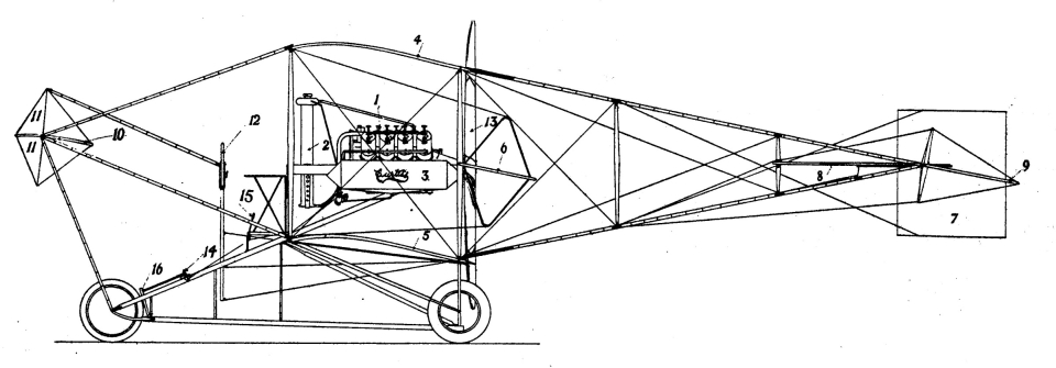 DIAGRAM OF CURTISS AEROPLANE, SIDE VIEW
