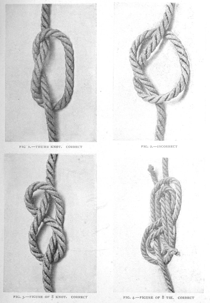 Correct and incorrect images of thumb knot and 8 knot
